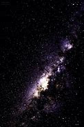 Image result for 8K Milky Way Galaxy