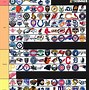 Image result for Professional Sports Teams