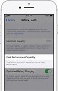 Image result for iPhone 6 Performance
