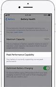 Image result for iPhone Battery Gauge