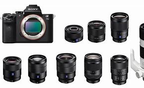 Image result for Sony A7 II Lenses
