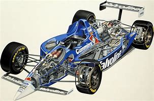 Image result for Anatomy of an Indy Race Car