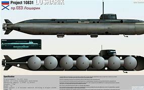 Image result for Submarine Exploding