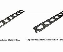 Image result for Detachable Chain Sprockets