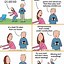 Image result for Parent and Baby Cartoon Funny