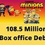 Image result for boys minions