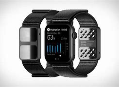 Image result for Apple Watch Uncrate