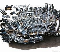 Image result for F1 Racing Engine