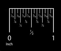 Image result for 1 4 Inch On Ruler