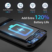 Image result for Apple Battery Charger Case