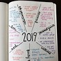Image result for New Year's Resolution Categories