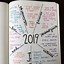 Image result for New Year Resolution Planner