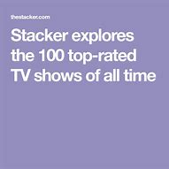 Image result for Top Rated TV Shows of All Time