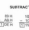 Image result for Microprocessor Working Block Diagram