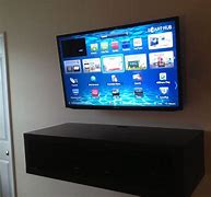 Image result for 42 Inch TV On Wall