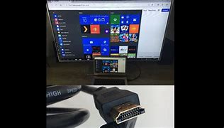 Image result for HDMI Settings On Dell Computer