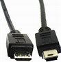 Image result for Micro USB Type B Connector