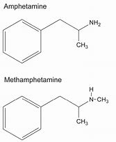 Image result for Chemical Structure of Meth vs Adderall