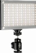 Image result for Camera Sensor Photographing Bright Lights