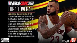 Image result for NBA Top 5 Players Thumbnails