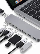 Image result for Connecter Une CLE USB a MacBook