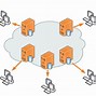 Image result for Content Delivery Network Internet Exchange Points