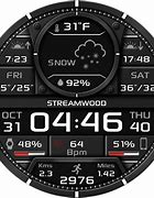 Image result for The Best Samsung Gear S3 Watchfaces