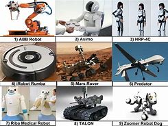 Image result for All Robots List