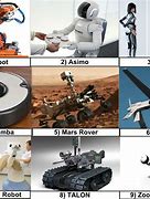 Image result for Why Do We Have Robots