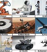 Image result for Different Sensors of a Robot