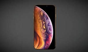 Image result for iPhone XS Max Pixel Size