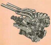Image result for Ford DOHC Indy Engine