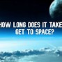 Image result for How Far Is Space From Earth