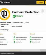 Image result for Symantec Endpoint Protection Sand Box