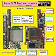 Image result for iPhone 8 Plus Board