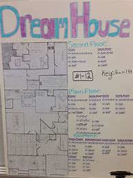 Image result for Floor Plans for Geomtry Project