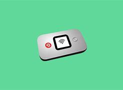 Image result for MiFi