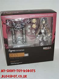 Image result for Figma Box