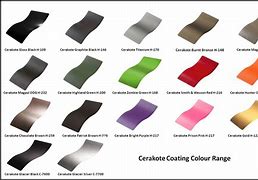 Image result for Cerakote Colors Chart