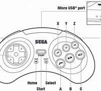 Image result for Retro-Bit Sega Dreamcast Controller
