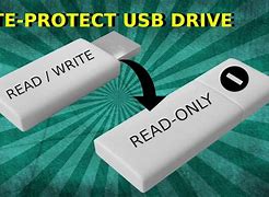 Image result for One Drive Read-Only