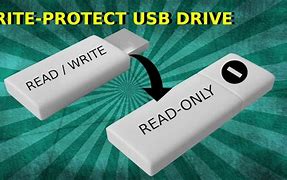 Image result for Read-Only USB Drive