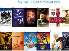 Image result for Best Movies 1999