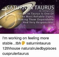 Image result for I'm Feel Really Saturn Meme