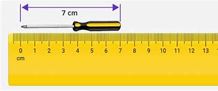 Image result for Linear Meter Example