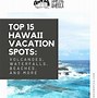 Image result for Beach Vacation Spots