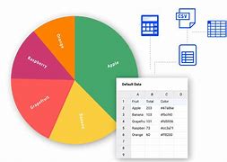 Image result for Pie Chart Generator
