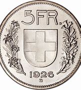 Image result for CHF Currency Country