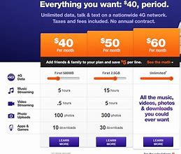 Image result for Metro PCS Clearance Phones