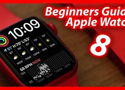 Image result for Apple Watch QR Code